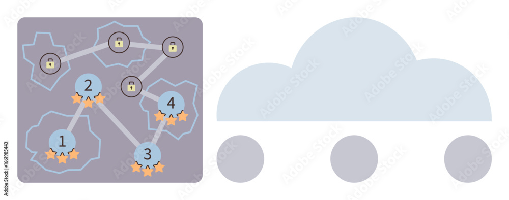 Poster cloud icon paired with a network map of locked nodes, numbered points, and connecting lines. ideal f
