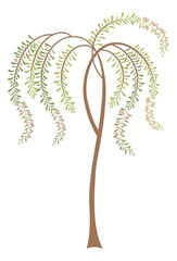 Indian Tropical Tree and Leaf Vector Illustrations in Pichwai and Mughal Folk Art Style