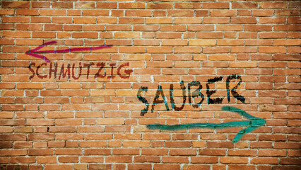 Signposts the direct way to Clean versus Dirty
