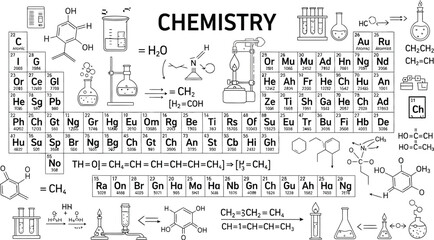 Chemistry elements and formulas displayed in a scientific diagram with beakers and test tubes
