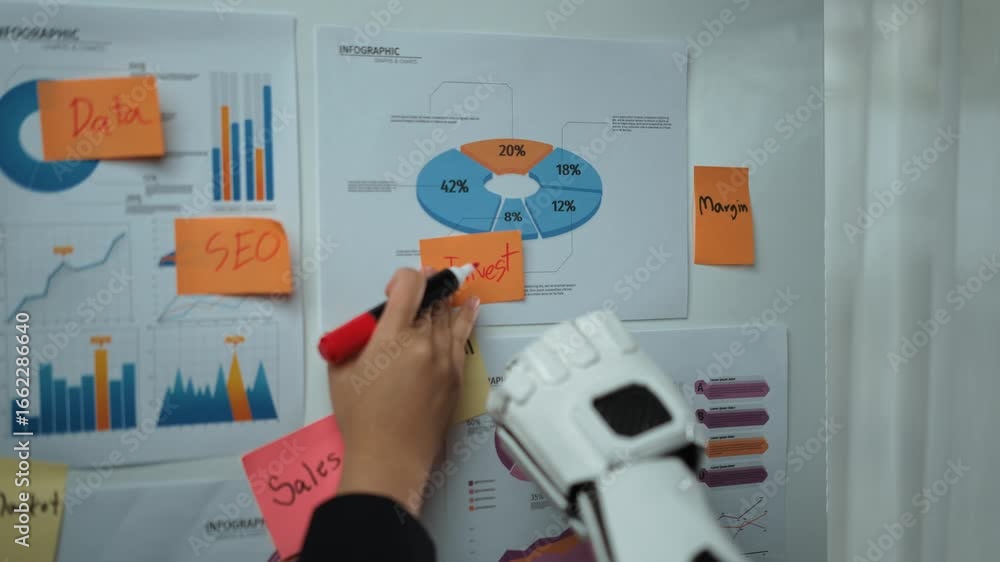 Poster ai-based market analysis supports consultants in identifying clear strategies, enabling effective co