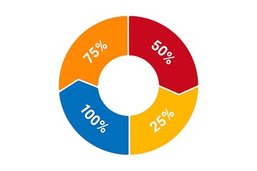 Modern Colorful Percentage Donut Chart: Data Visualization for Business Reports and Presentations.