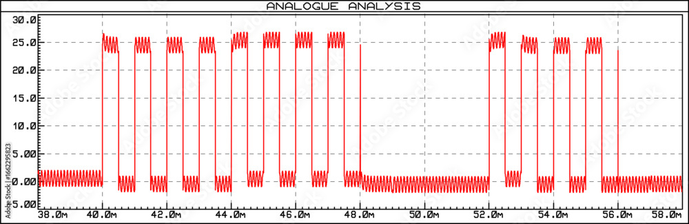 Poster vector graph of dependence of analog electrical signal from time isolated on transparent background.
