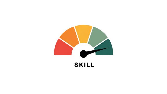 Animated skill level meter showing progress from beginner (low red zone) to expert (high green zone), representing learning, development, performance and achievement for personal growth presentations