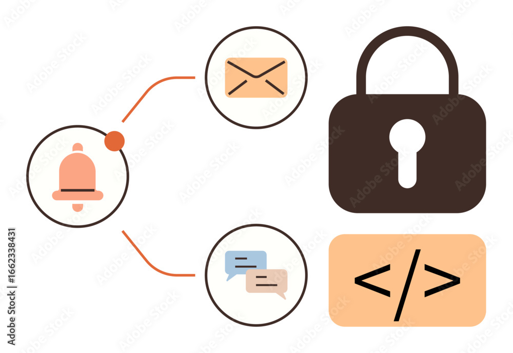 Poster bell with notification, email, chat symbols connected padlock and code panel emphasizing cybersecuri