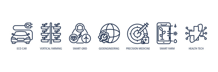 Obraz premium Sustainable Future Outline Icons Web Banner – Eco Car, Vertical Farming, Smart Grid, Geoengineering, Precision Medicine, Smart Farm, Health Tech