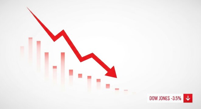 Stock market crash illustration with red arrow and graph showing dow jones decline of 3.5 percent for financial crisis and economic recession concept
