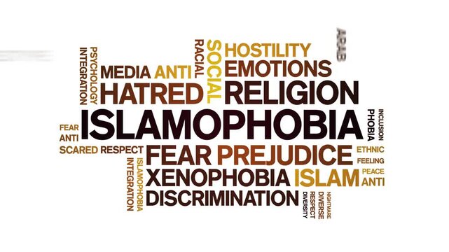 islamophobia animated word cloud-text design animation tag kinetic typography seamless loop.
