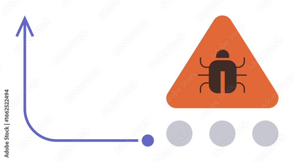 Poster warning triangle with bug symbol, upward arrow, and circular nodes symbolizes growth, risk, and data