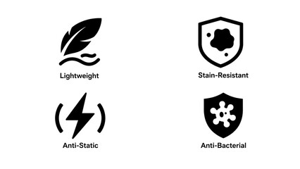 The black icon contains symbols such as lightweight and stain resistant, representing material properties, and is used to illustrate scenarios for clothing and home textile products.