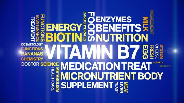 Vitamin B7 animated word cloud-Biotin text design animation tag kinetic typography seamless loop.