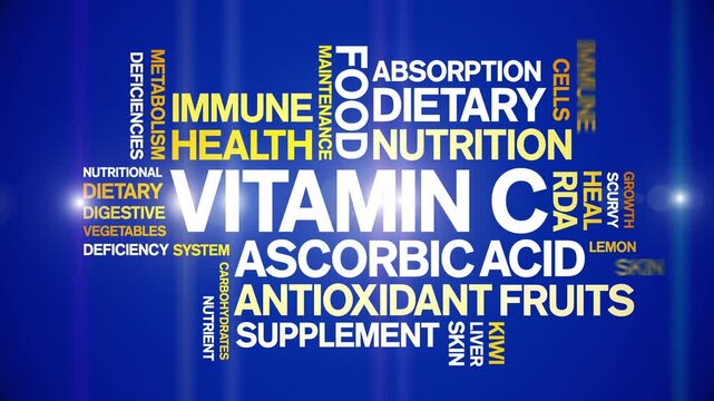 Vitamin C animated word cloud-text design animation tag kinetic typography seamless loop.