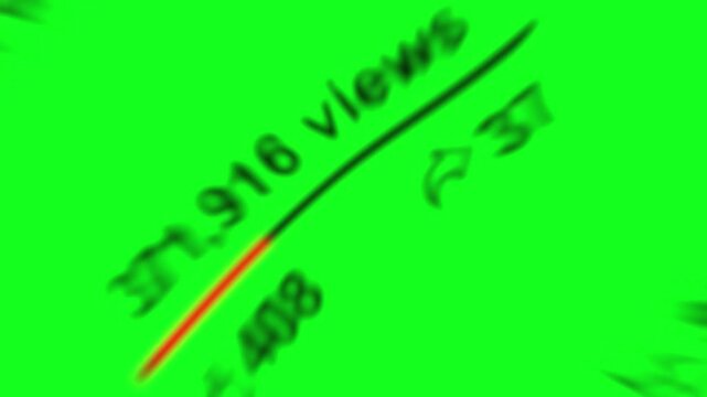 Social Media Views, Likes, and Shares Counter Animation on Green Screen Chroma Key