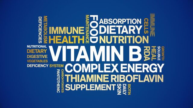 Vitamin B animated word cloud-text design animation tag kinetic typography seamless loop.