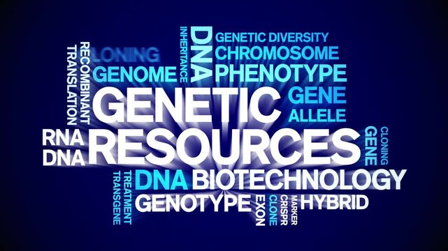 Genetic Resources animated word cloud-text design animation tag kinetic typography seamless loop.