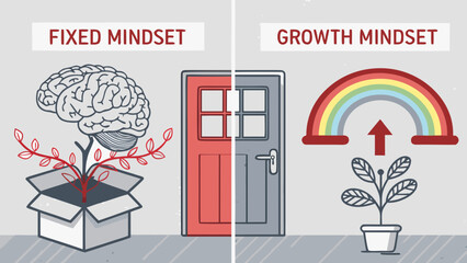 Infographic contrasting fixed mindset and growth mindset with visual transition.