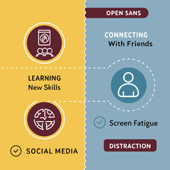 Dual-tone social media infographic showing pros and cons with contrasting colors, icons, and print-style textures.
