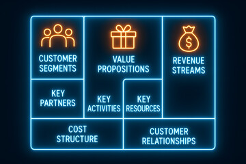 Neon Business Model Canvas with Strategic Planning Elements for Entrepreneurship