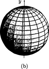 Retro futuristic design elements. 3D wireframe shapes, cyberpunk windows and distorted meshes, high and low poly human heads. Vector blanks for a poster, banner, business card, sticker