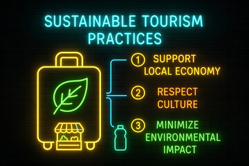 Neon Sustainable and Eco-Friendly Travel Guide Infographic for Tourism