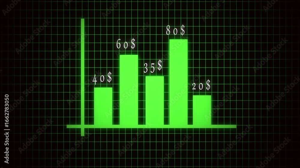 Poster animated financial bar graph chart green neon glow business growth data technology abstract backgrou