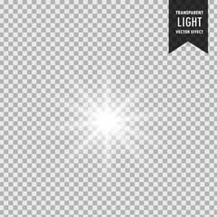 White Sunlight Transition with Glare and Light Leak PNG