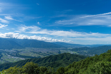 夏の陣馬形山