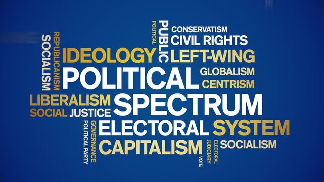 Political Spectrum animated word cloud-text design animation tag kinetic typography seamless loop.