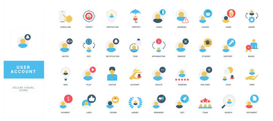 Fototapeta premium User account themed flat icons set features various account actions, security, communication, and status symbols, each labeled with clear titles for digital interface use isolated vector illustration