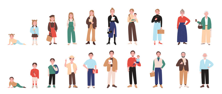 Human life cycle set vector illustration. Cartoon male and female characters of different ages, stages of growth and development process from child to teen, adult and old person, family generation