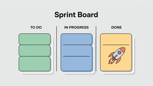Illustration of a sprint board with to do in progress and done sections with a rocket image on the done section