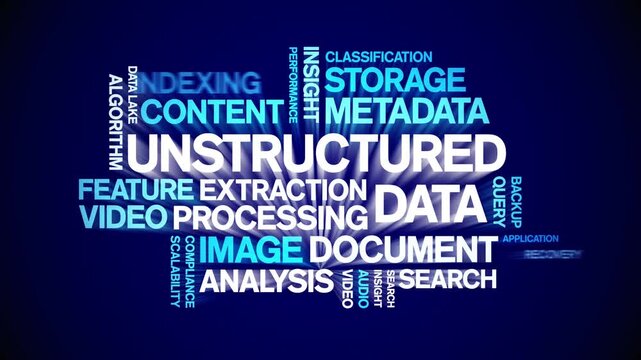 Unstructured Data animated word cloud-text design animation tag kinetic typography seamless loop.