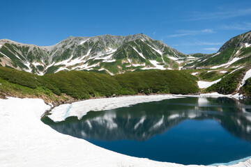 立山 みくりが池