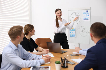Business coach giving presentation to group of people in office