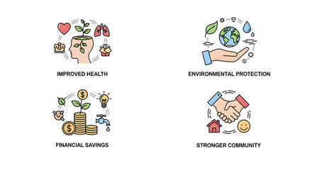 Four illustrations depicting improved health, environmental protection, financial savings, and a stronger community, showcasing interconnected concepts.