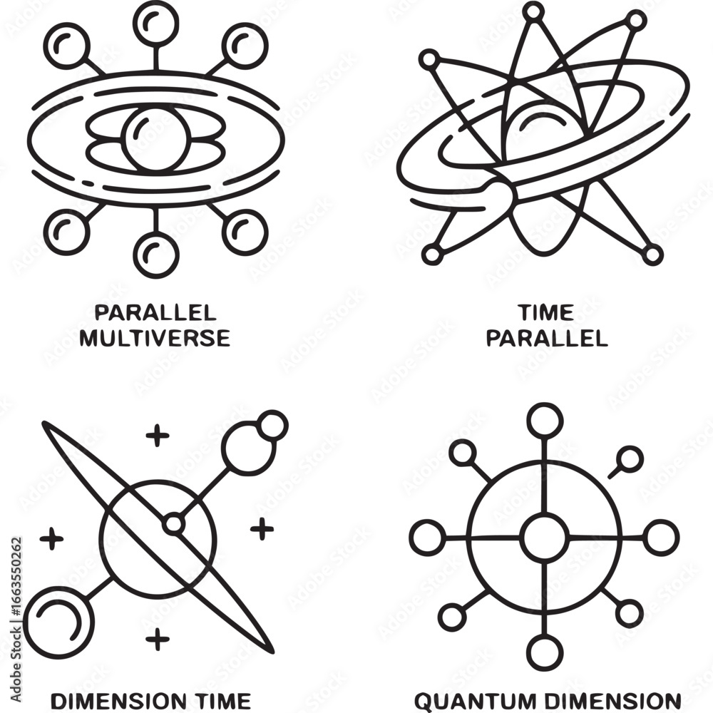 Poster art of set of abstract icons representing parallel multiverse, time parallel, dimension time, and qu