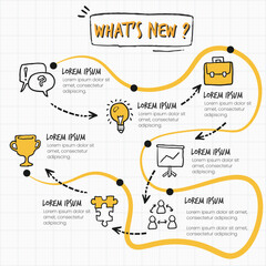 Hand Drawn Business Infographic Roadmap with Doodle Icons and Yellow Path