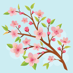 Cherry Blossom Tree