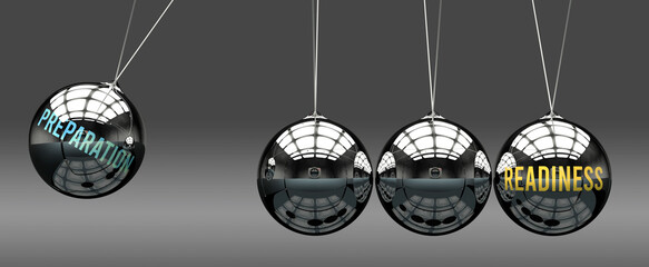 Preparation leads to Readiness. A metaphor in which preparation initiates motion of readiness and gives it energy. Cause and effect relation between preparation and readiness. ,3d illustration