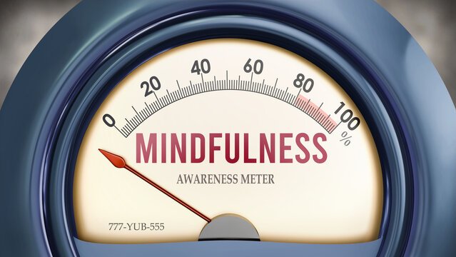 Mindfulness and Awareness Meter that hits less than zero, showing an extremely low level of mindfulness, none of it, insufficient. Minimum value, below the norm. Lack of mindfulness. ,3d illustration