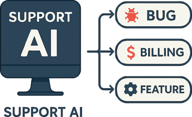 Support AI auto-tag labels Illustration