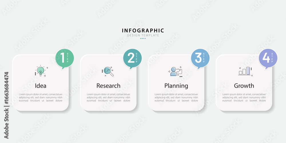 Aufkleber infographic template. 4 step timeline journey, flat simple infographics design template. presentatio