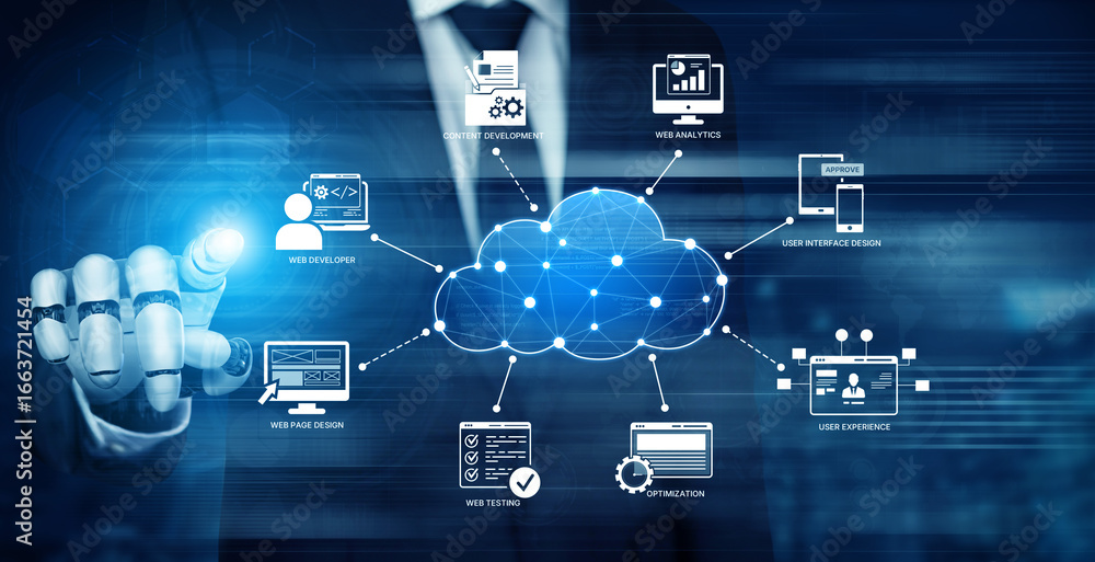 Aufkleber ai enhances cloud computing with scalable infrastructure, secure data, and smart services to support
