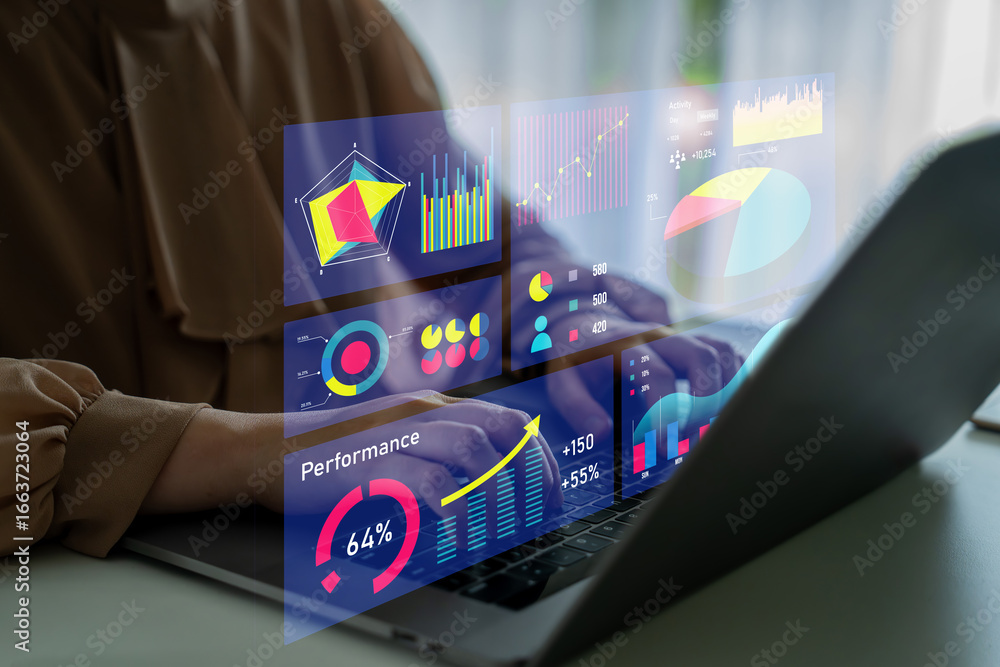 Poster a professional setup featuring a laptop with a digital analytics dashboard displaying various charts