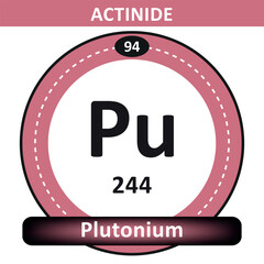 Modern Periodic Table Illustration, Single detail, work for science, 