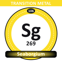 Modern Periodic Table Illustration, Single detail, work for science, 