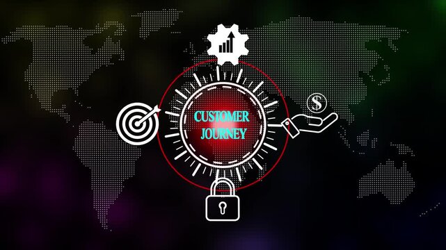 Project management "CUSTOMER JOURNEY" concept. Internet, business, Technology and network concept. "CUSTOMER JOURNEY"system concept global network. Business Technology on a world background. 4K video