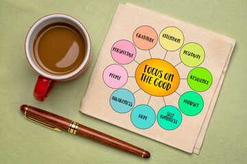 Focus on the good, conscious decision to notice what's working, what's beautiful, and what's worth appreciating, even in the middle of difficulty - diagram infographics.