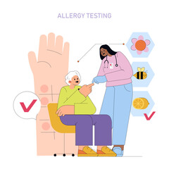 Allergy Test Process Vector Illustration with Patient
