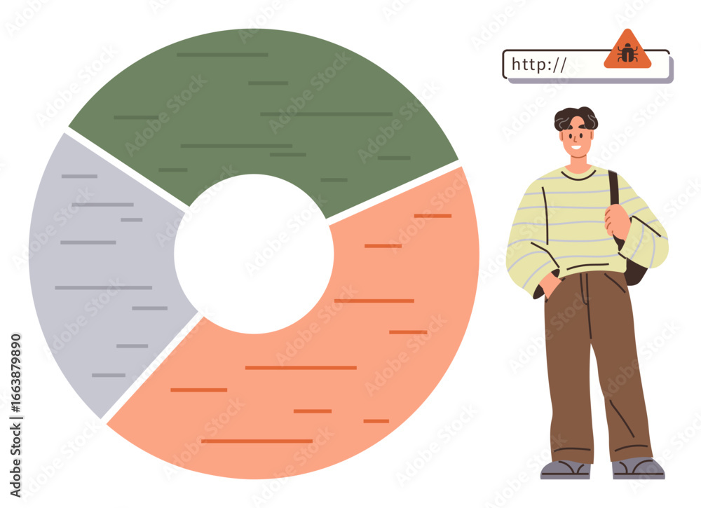 Poster man standing near a divided pie chart with three segments and a browser notification showing securit